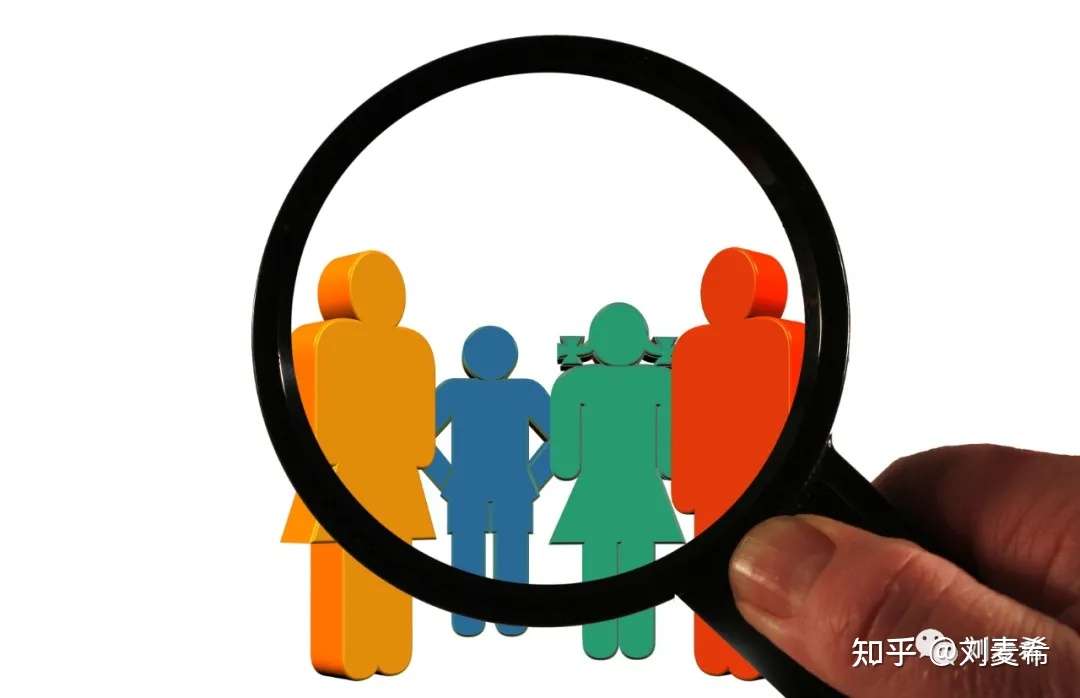 理想客户画像 加倍提高你的销售转化率 知乎
