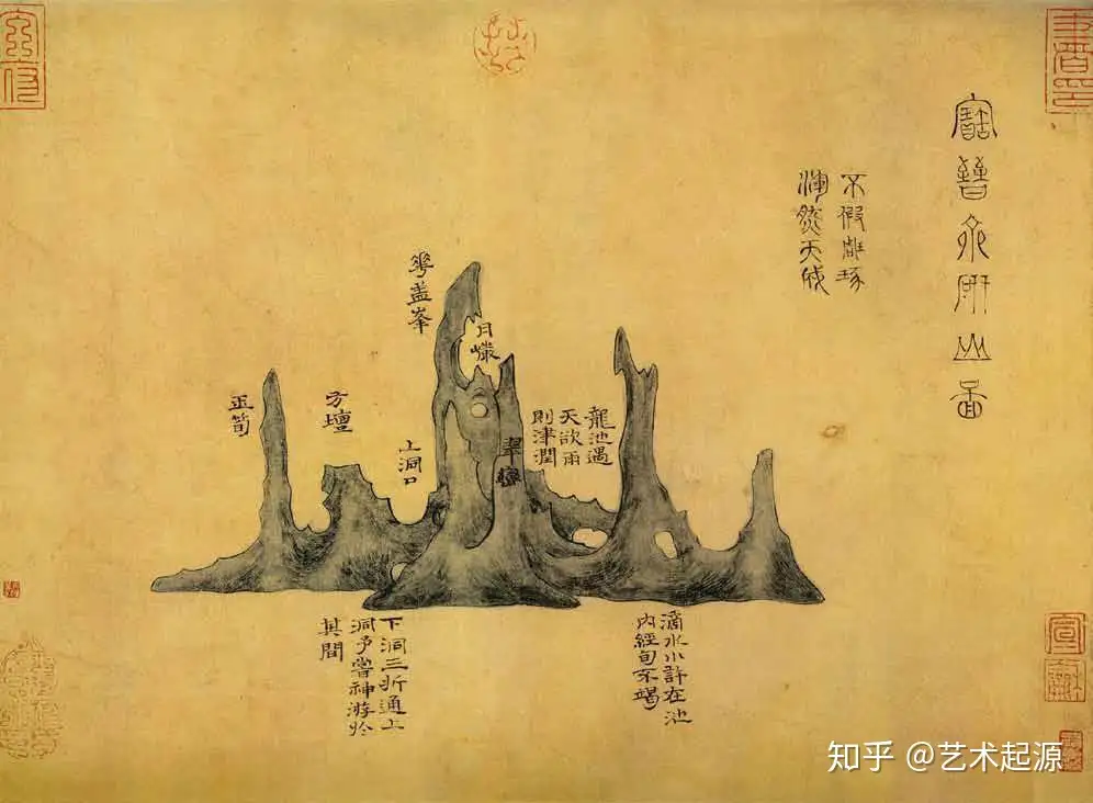 画1块石头卖5亿，成中国最贵古画，这个“画仙”你知道是谁吗？ - 知乎