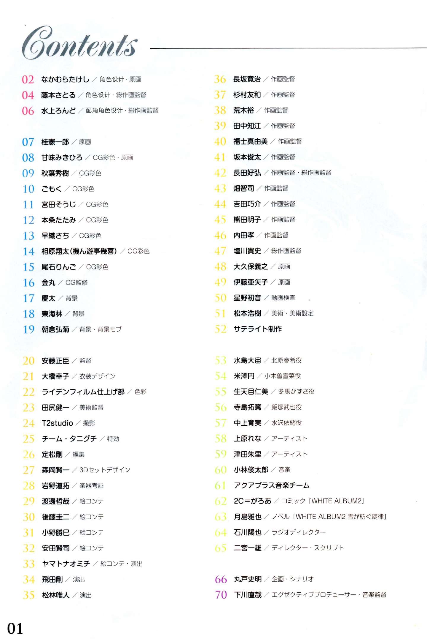 C86 White Album 2 大家辛苦了 汉化版 知乎