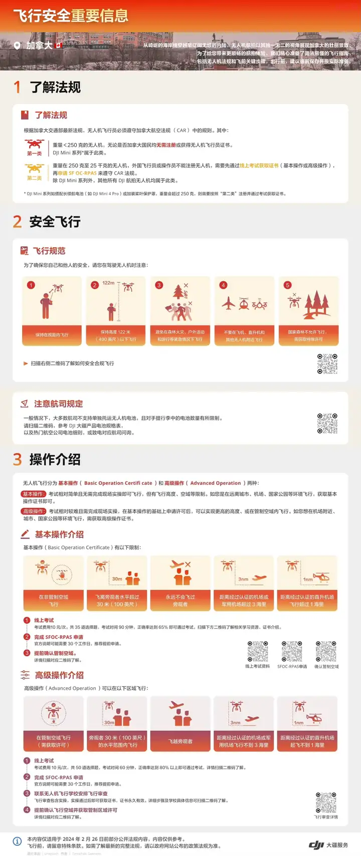 图片[11]-全球各地飞行安全法规合集（持续更新）-飞友工坊-无人机社区