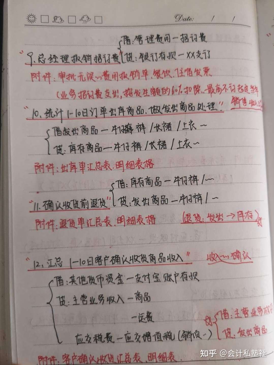 电商会计怎么样 想跳槽电商会计 能不能给些建议 知乎