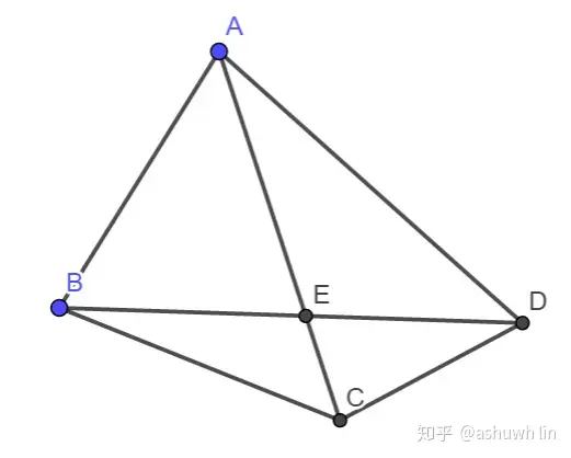 初联几何100题（5） - 知乎