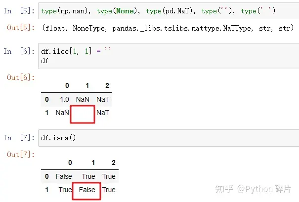 Pandas知识点-缺失值处理- 知乎