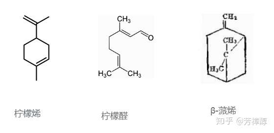 元气清新少女柠檬精油