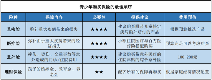 爱游戏- 爱游戏体育- AYX爱游戏体育官方网站医疗保障咨询台