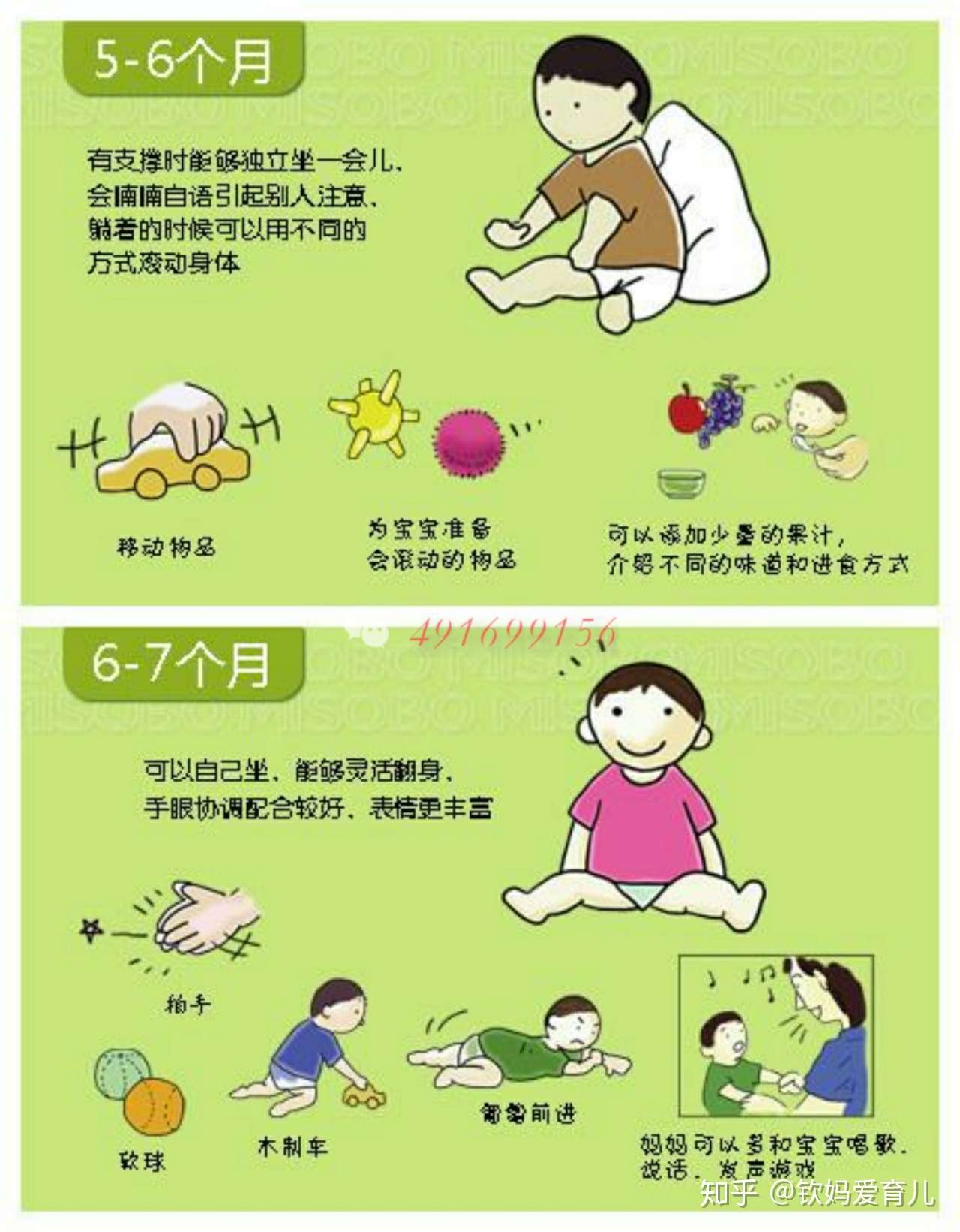 钦妈爱育儿 的想法: 钦妈每早健康分享46 【宝宝0-3岁婴幼… - 知乎