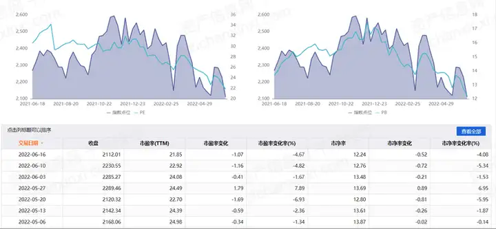 2022年国内外搜索引擎研究报告 中国搜索引擎行业与国际企业比较