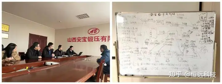 干货满满(智慧矿山与智能装备研究中心)2021智慧矿山与智能装备技术发展论坛,(图8) 干货满满(智慧矿山与智能装备研究中心)2021智慧矿山与智能装备技术发展论坛,(图8)