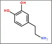 新能源材料领域常见的碳包覆法——应用及特点