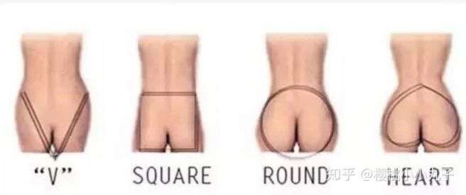 四种常见臀型看看你是哪种臀型