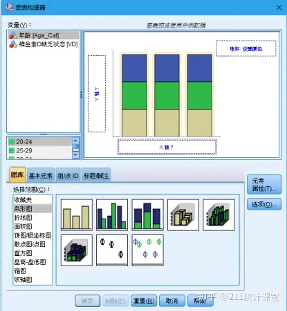 2. 具体操作(中文版spss)