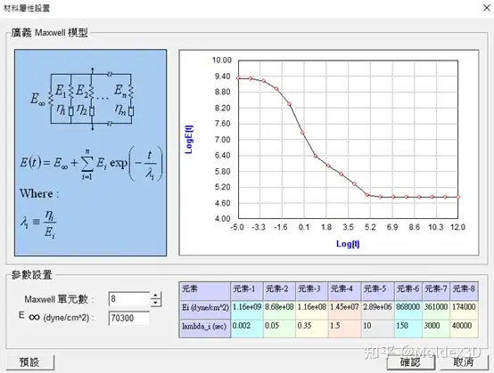 操作手册】Moldex3D 2023模流分析教学与技巧之要诀和技巧二. 分析技巧