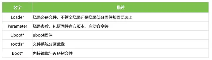 人工智能
