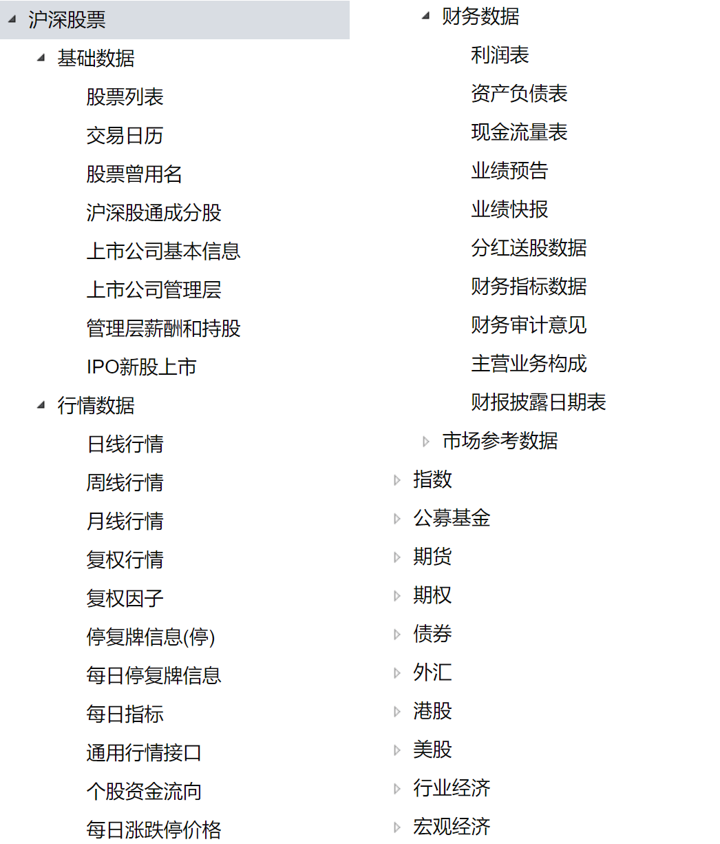 财务python量化选股 一 财经数据获取 知乎 财务python量化选股 一 财经数据获取 知乎