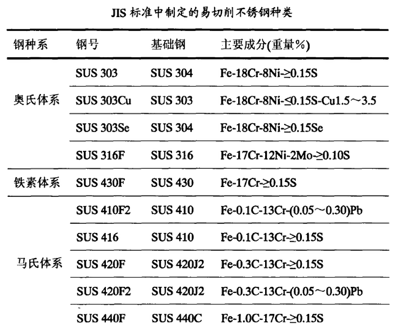 中国圆珠笔产量世界第一 真的造不出 笔尖钢 么 知乎