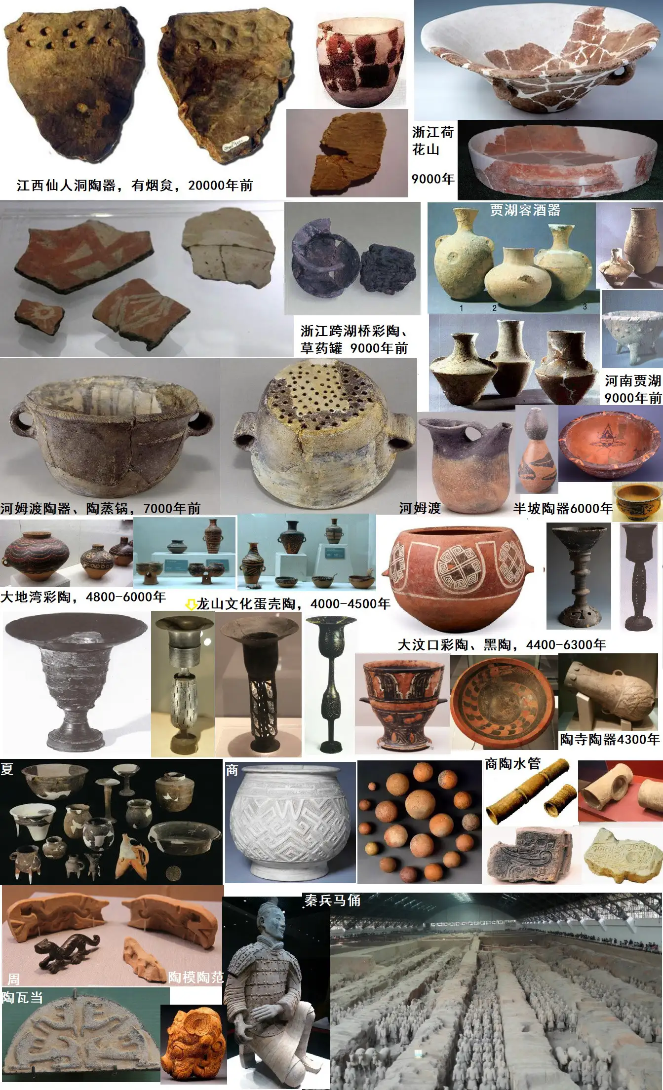 古文物作证，为什么中华文明是唯一真正古文明（9·陶器、漆器及其它