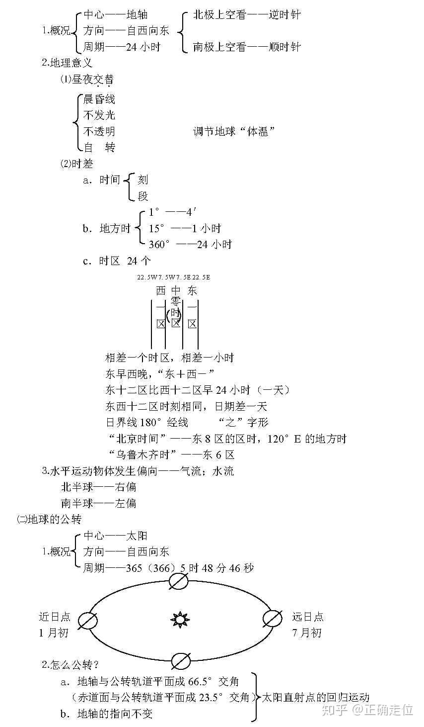 41p重点高中地理笔记 考试复习一定用的到 建议文科生人手一份 知乎