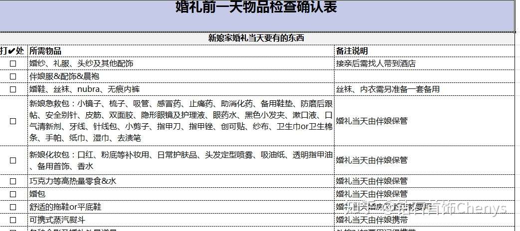 年如何备婚 知乎