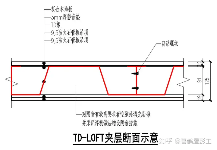 南京三道钢结构隔层.jpg