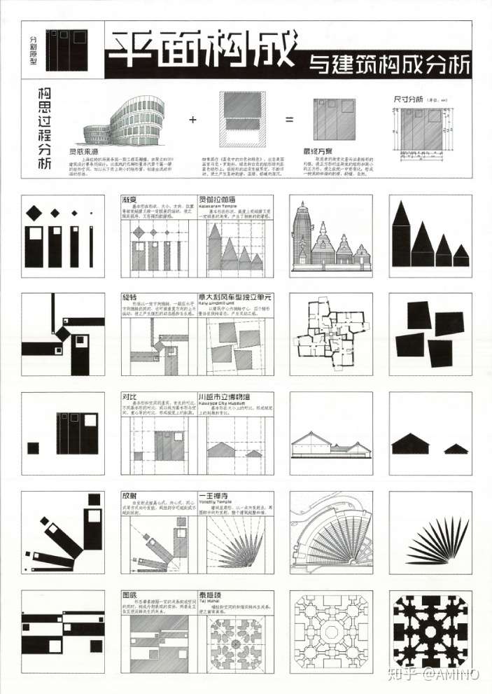 华工建筑学基础训练记录平面构成篇