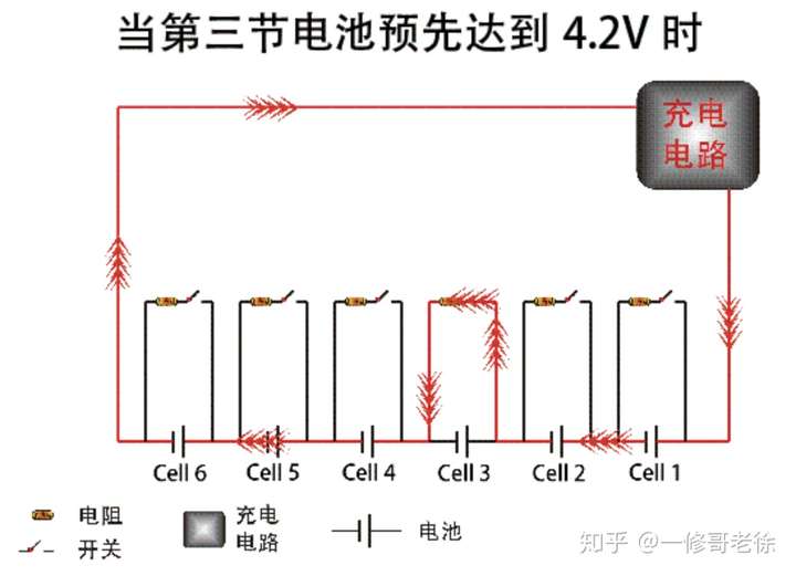 锂电池如何串联
