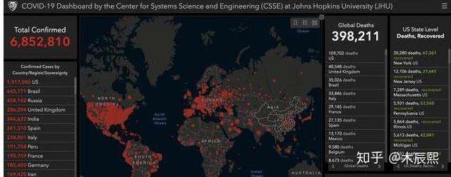 疫情死亡人数 知乎