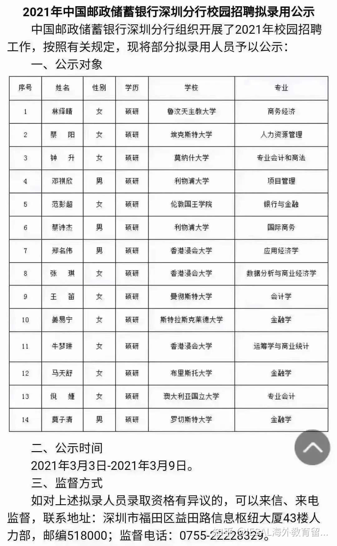 杂谈丨深圳国企校招 100 录用 有海外留学背景 人员 知乎
