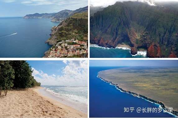 十七 海洋地质 海岸 3 海岸地形 知乎