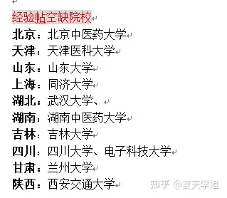 105蘇州大學專升本上岸我可以的你也能行