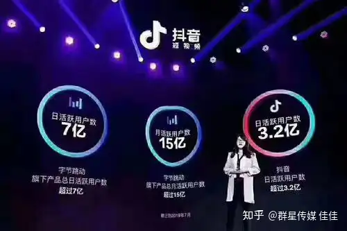 抖音短视频搬运技术怎么做？有5个技巧