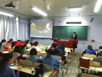 2022大学团日活动总结范文（大学团日策划总结范例）