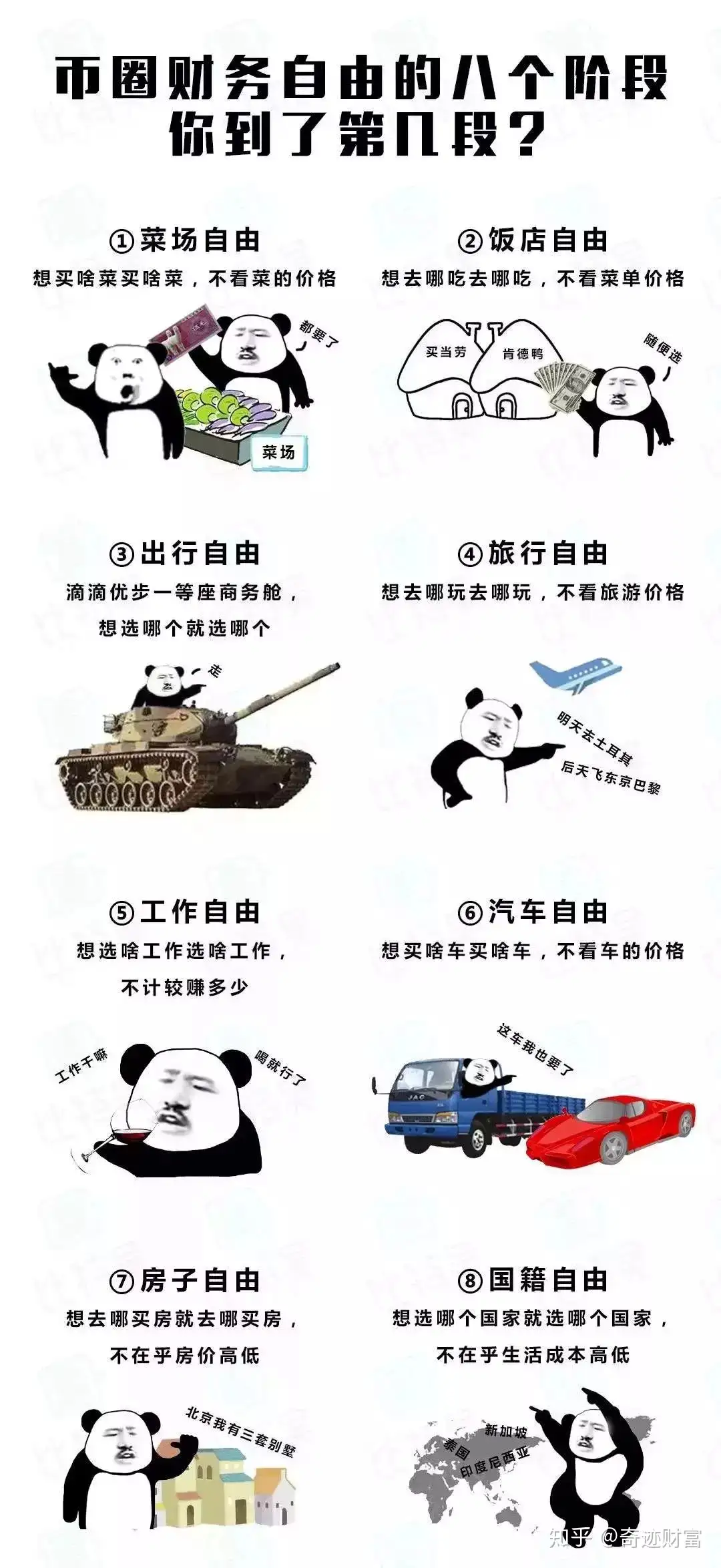 一币一嫩模 一币一馍 知乎