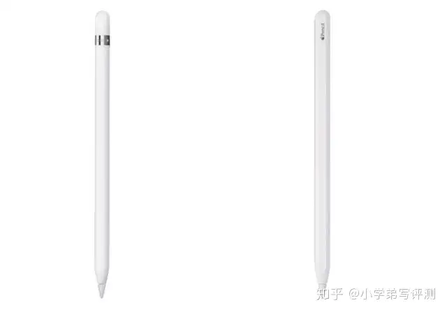 给你的新iPad Pro选点配件,这是十几款配件砸锅卖铁我都想买。 - 知乎