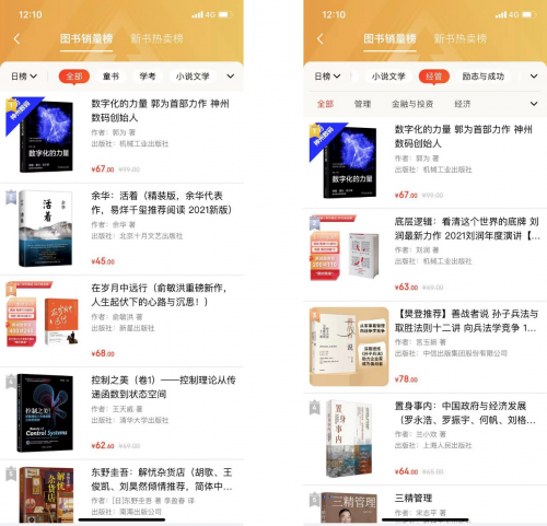 冲上京东图书总榜第一，《数字化的力量》成为经管类图书黑马