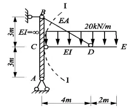 这又是学生常常忽略的问题,要始终记住组合结构是存在梁式杆的,自然杆