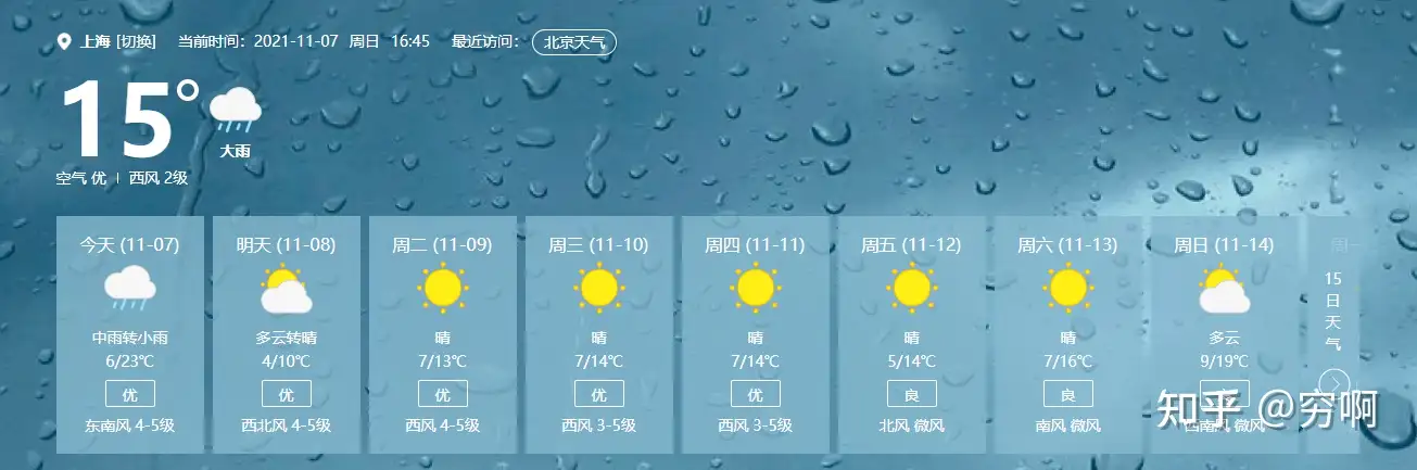 断层式降温你感受到了吗 知乎