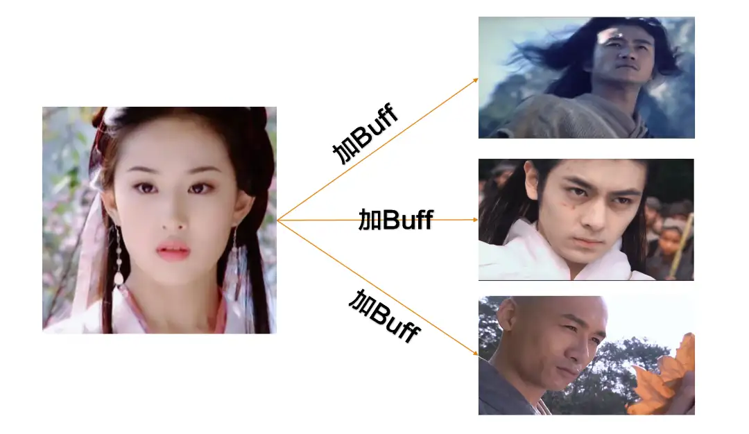 ChatGPT 从零到完全上手实操指南