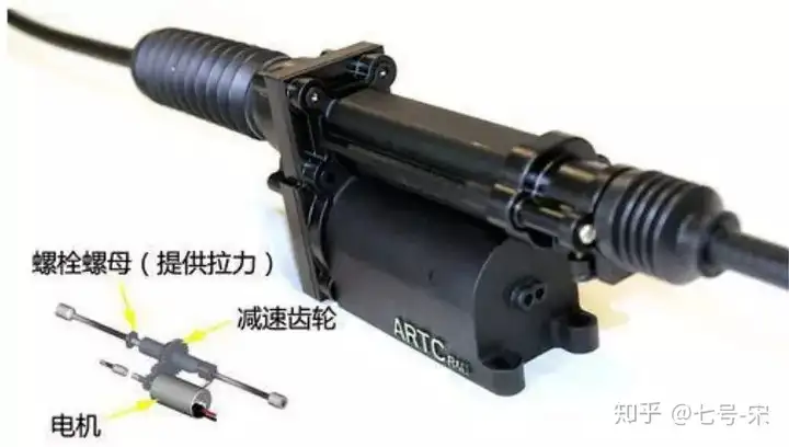 电子手刹起步时要手动释放吗，和机械手刹有什么区别？（汽车电子手刹起步会自动解除吗视频）