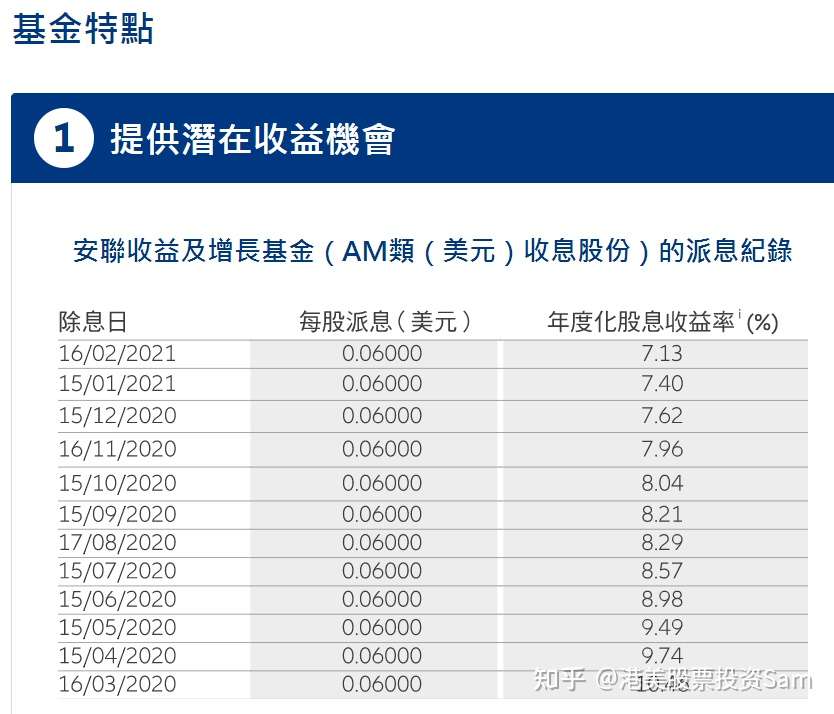 安联收益及增长基金 美金 知乎