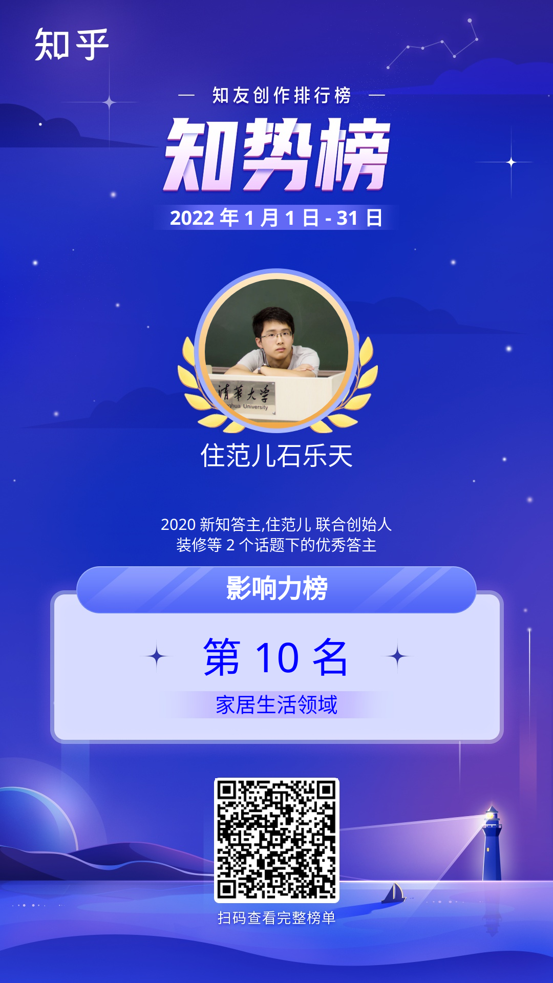 住范儿石乐天 的想法: 喜提「室内设计」优秀答主称号,感谢知乎