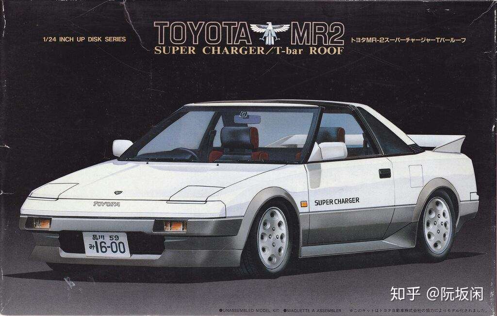 Running In The 80 S Toyota Mr2 And Me 知乎
