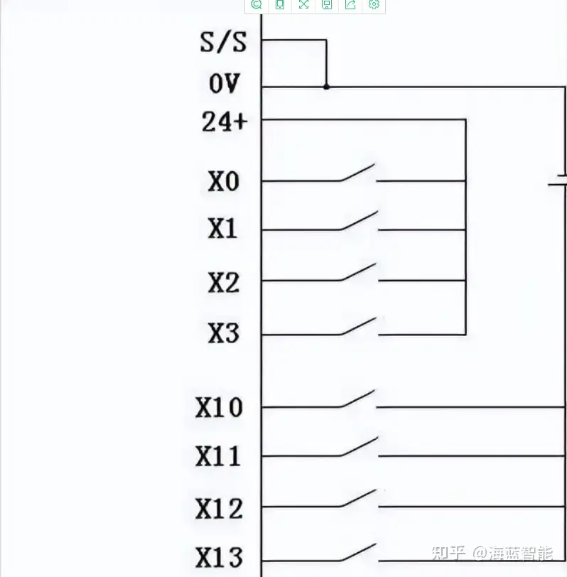 三菱PLC/100个问题（2） - 知乎