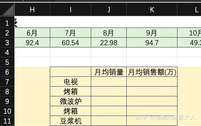 第三十六章：自动更新制式的销售报表-数据篇插图9