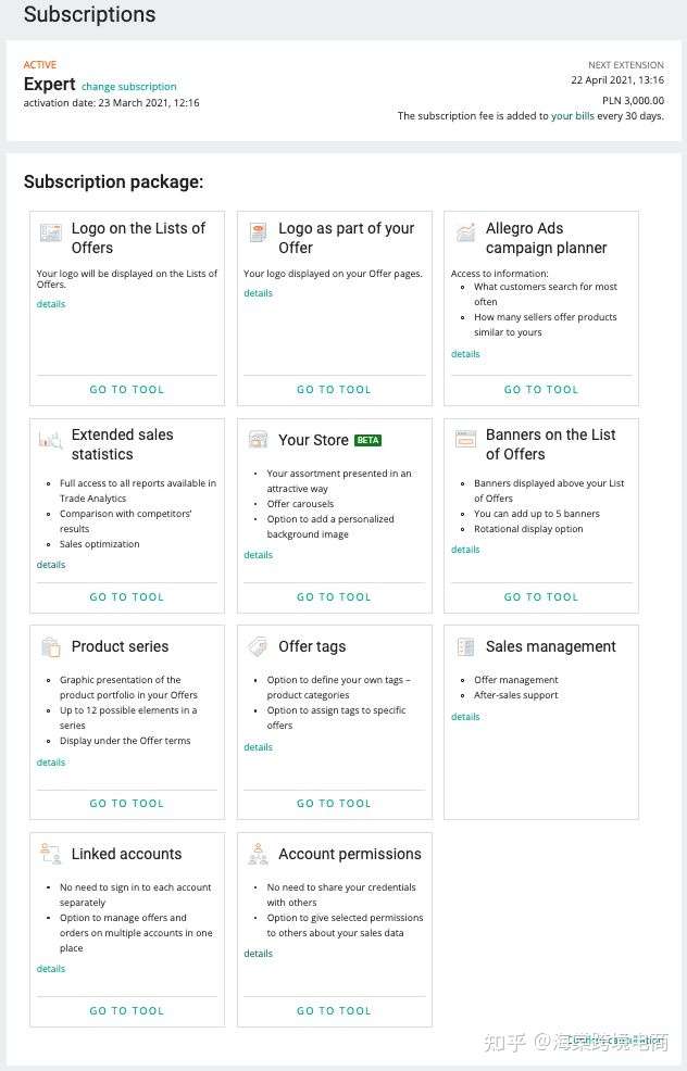 波兰Allegro的订阅服务(Subscriptions)有什么用?