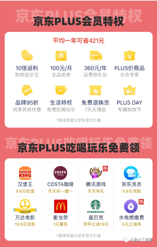 京东会员plus划算吗（京东69元买plus会员）