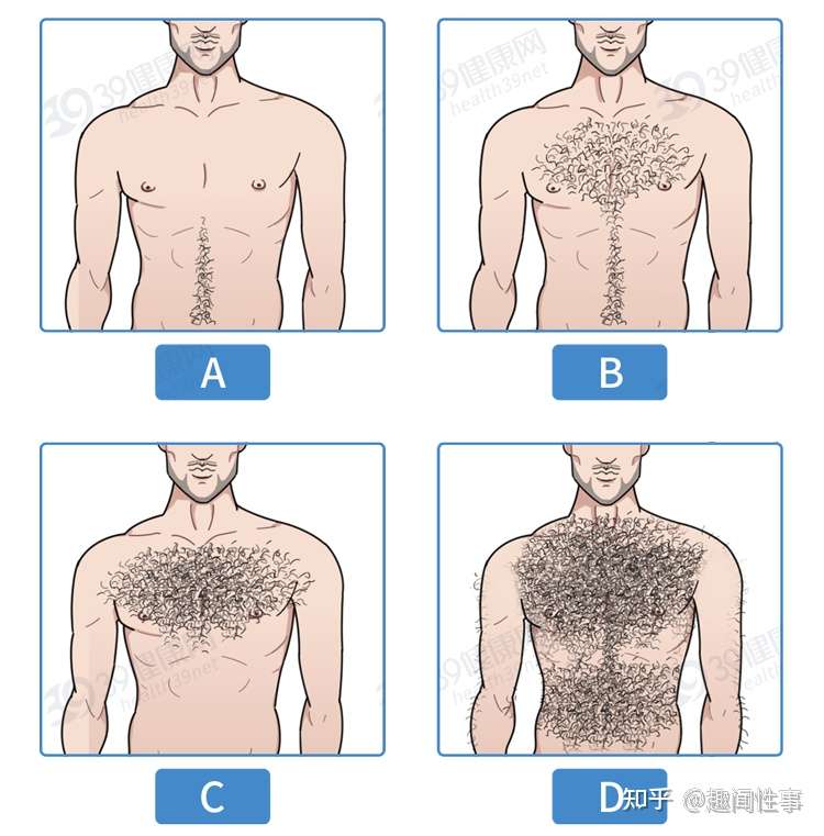 女生为何喜欢没胸毛的男生 原因你绝对想不到 知乎