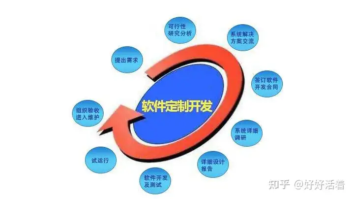 电脑应用软件大全下载(驶栓框祠标苦嫁傅撑利明杜拭谋炉陡畏沧浴愕扑械)