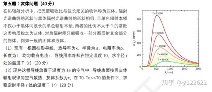 物理竞赛答疑