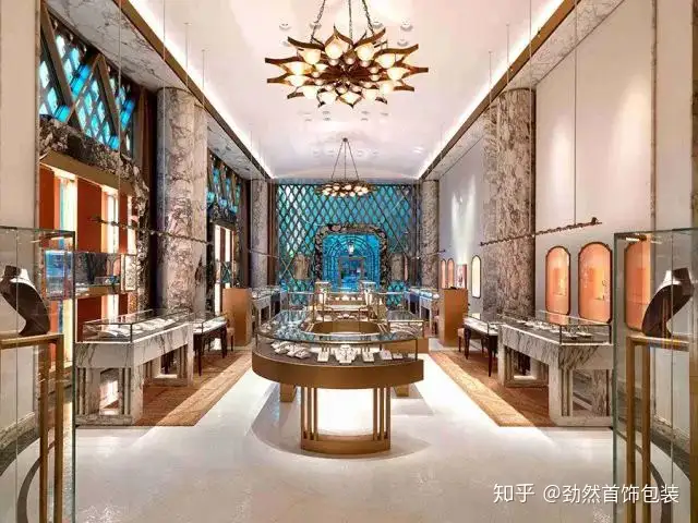 这五种珠宝陈列方式你知道吗？？？ 