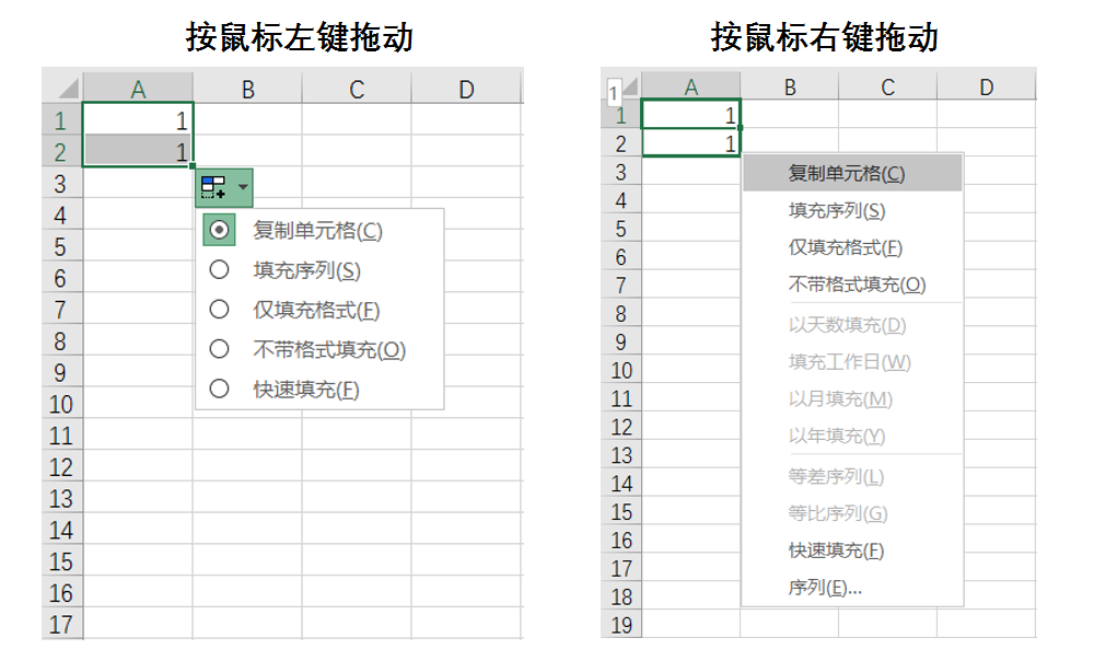 Excel个人笔记 细谈三个键shift Ctrl Alt 知乎